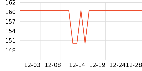 ϴ��ˮ��ʷ�۸�