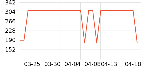 ��������ʿ����Ь��ʷ�۸�