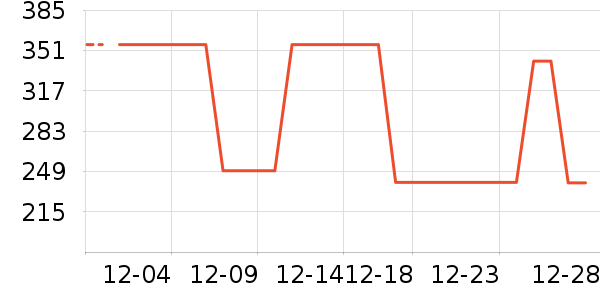 ˫����̥��ʷ�۸�