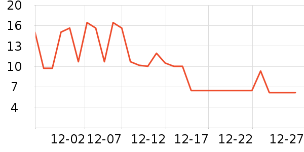 չ�պ決ԭ����ʷ�۸�