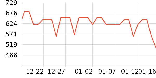 ���˶���ë����Ʒ��ʷ�۸�