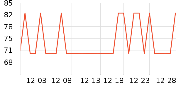 �ֿ��滬ѩ��Ʒ��ʷ�۸�