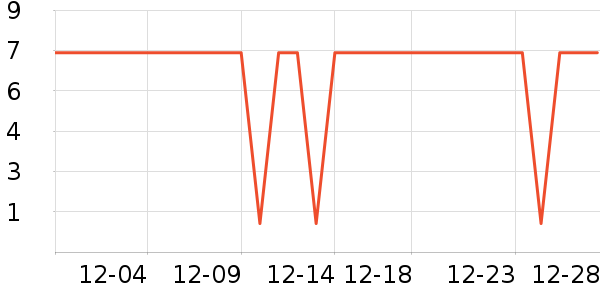 ����Ʒ�ƽ�����/��������ʷ�۸�