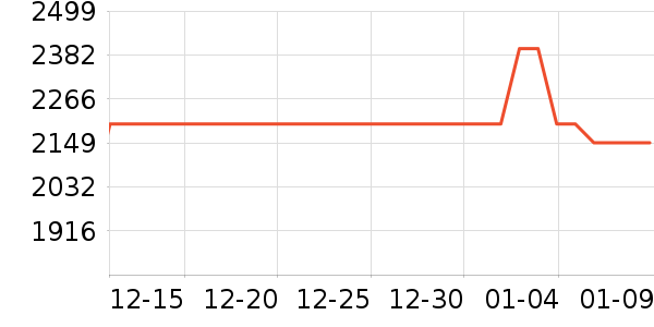 �ź�ƽ�⳵��ʷ�۸�