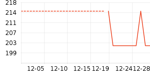 ��Ĥ������ʷ�۸�