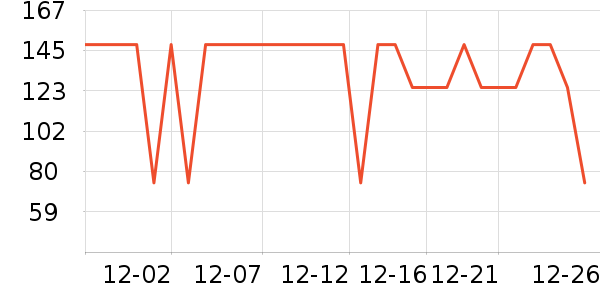 ��ʿ��˫�����ʷ�۸�