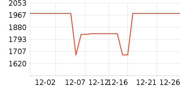 ����ϴ�»���ʷ�۸�