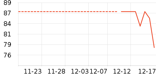 ��ľ����ʷ�۸�