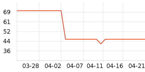 ʥ������ˮ��ʷ�۸�