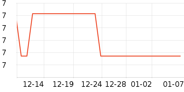 �߽�˿��������ʷ�۸�