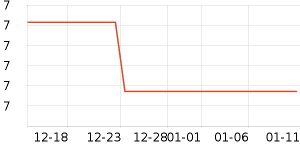 �߽�˿��������ʷ�۸�