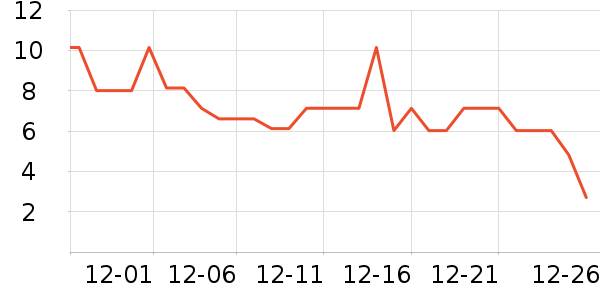 ����Ʒ�ƴн��⽷��ʷ�۸�