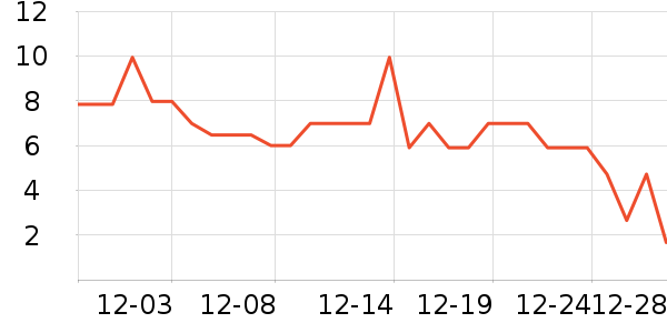 ����Ʒ�ƴн��⽷��ʷ�۸�