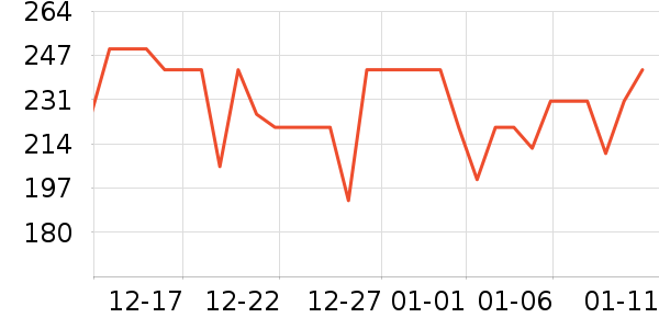 ���ˮ��ˮ��������ʷ�۸�