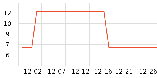 ���ǿ��������ʷ�۸�