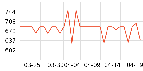 �ڰ׵�������/����ʷ�۸�