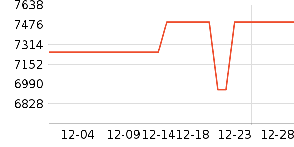 ���ı�����ʷ�۸�