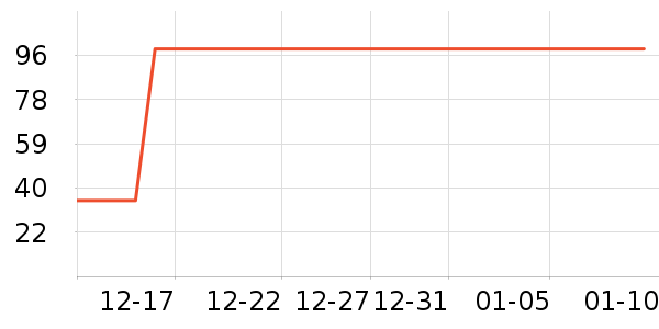 ������ʳ��ʷ�۸�