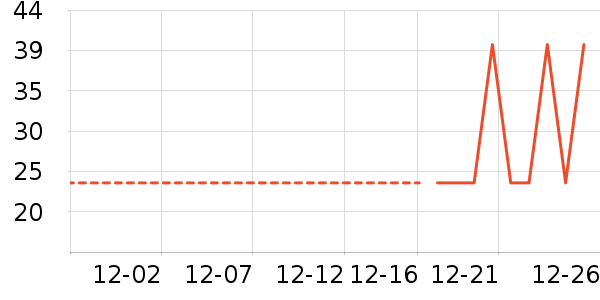 ţ����ʷ�۸�