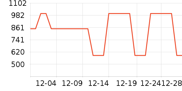 �������ʷ�۸�