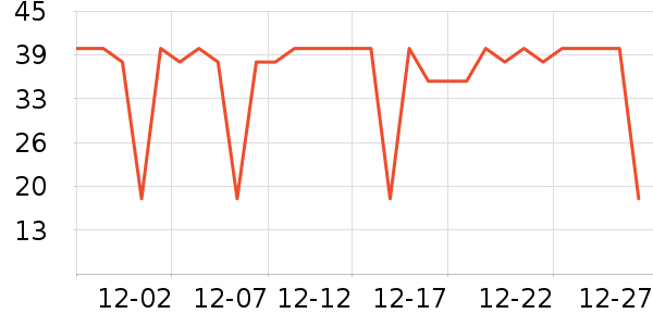 è��������ʷ�۸�