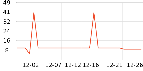 ��Һ��˪��ʷ�۸�