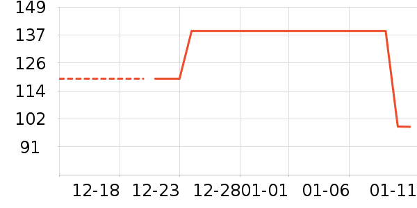 ���Ƕ��˶�ͯ����Ьѥ��ʷ�۸�