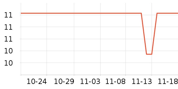 �������ֶ�������ʷ�۸�