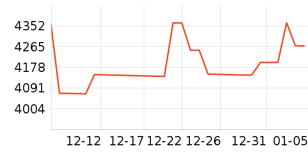 ��˶������ʷ�۸�