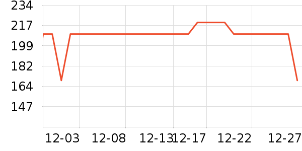 ������ͯ���޷���ʷ�۸�