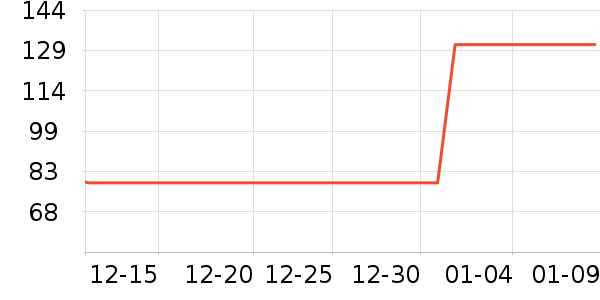 ��������������ʷ�۸�