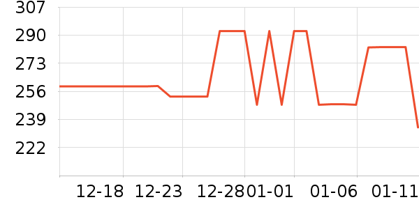 ����»���ͯ����/ͯ����ʷ�۸�