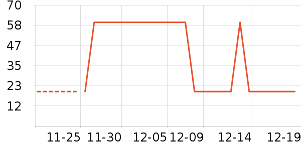 ñ��/Χ��/������װ��ʷ�۸�