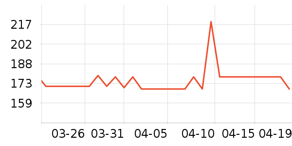 �����������ʷ�۸�