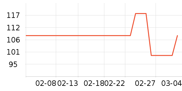 ���������ӹ�����ʷ�۸�