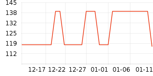 �п���ʷ�۸�