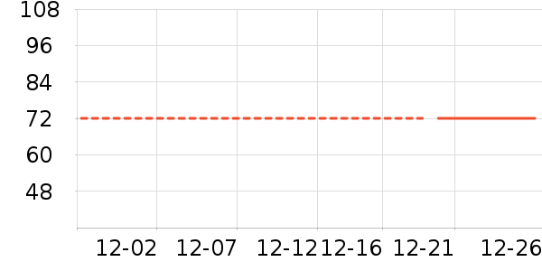 ���ղ�ʿ���������ʷ�۸�