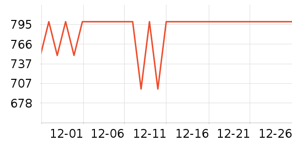 weiqiwude������/������/��ҩ����ʷ�۸�