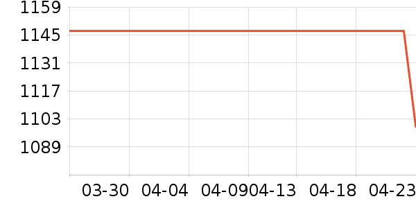 ���ϴ�˹�˶�Ь��ʷ�۸�