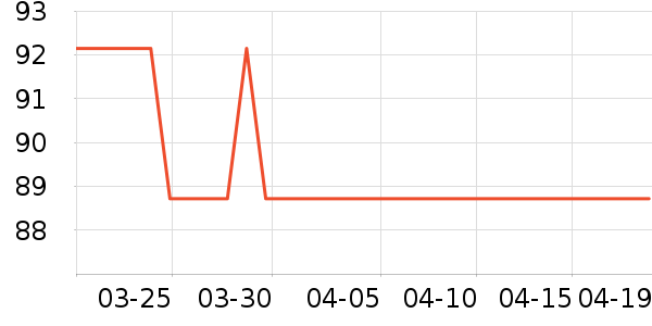 ����Ʒ��԰����Ʒ��ʷ�۸�