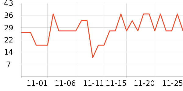 ����Ʒ��������ʷ�۸�