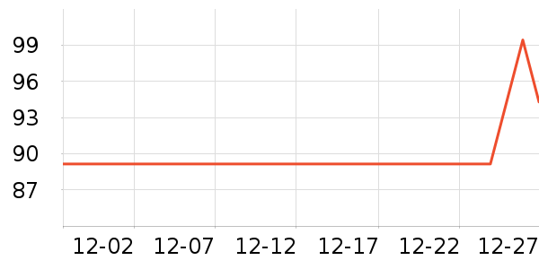 �������/��ϯ��ʷ�۸�