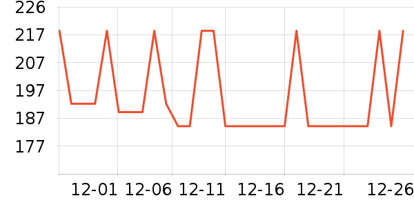 VENIDER��Я/�ƶ���Դ��ʷ�۸�