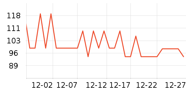 ������ʪ��ʷ�۸�