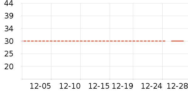 ������ʷ�۸�