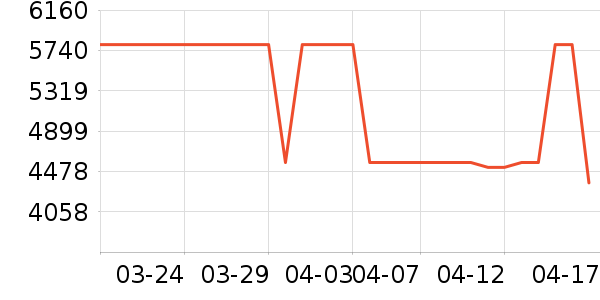 �㳲����/��/̨��ʷ�۸�