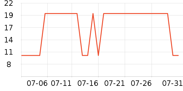 ����ϴԡ��Ʒ��ʷ�۸�