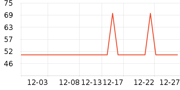 ���Ᵽ�±���ʷ�۸�