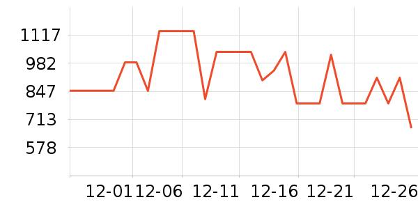 ̹����Ůʽ���޷���ʷ�۸�