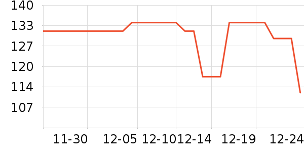 ˫���˼����ʷ�۸�